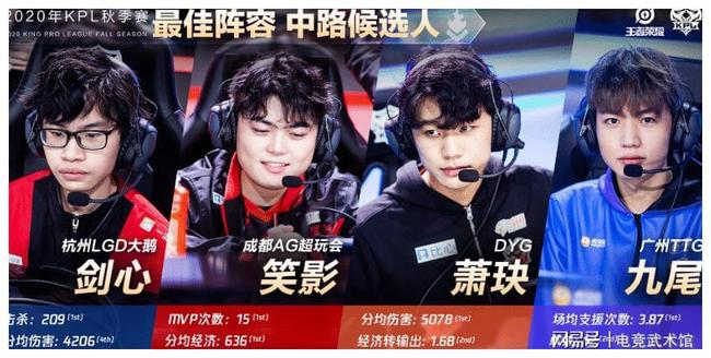 【赛前预告】12月25日DOTA2赛事，虎牙DOTA2冬季邀请赛
