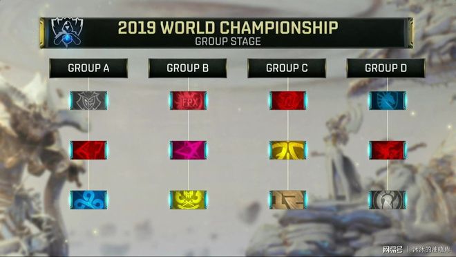 时隔1774天，Uzi和JackeyLove将再度在LPL季后赛交手